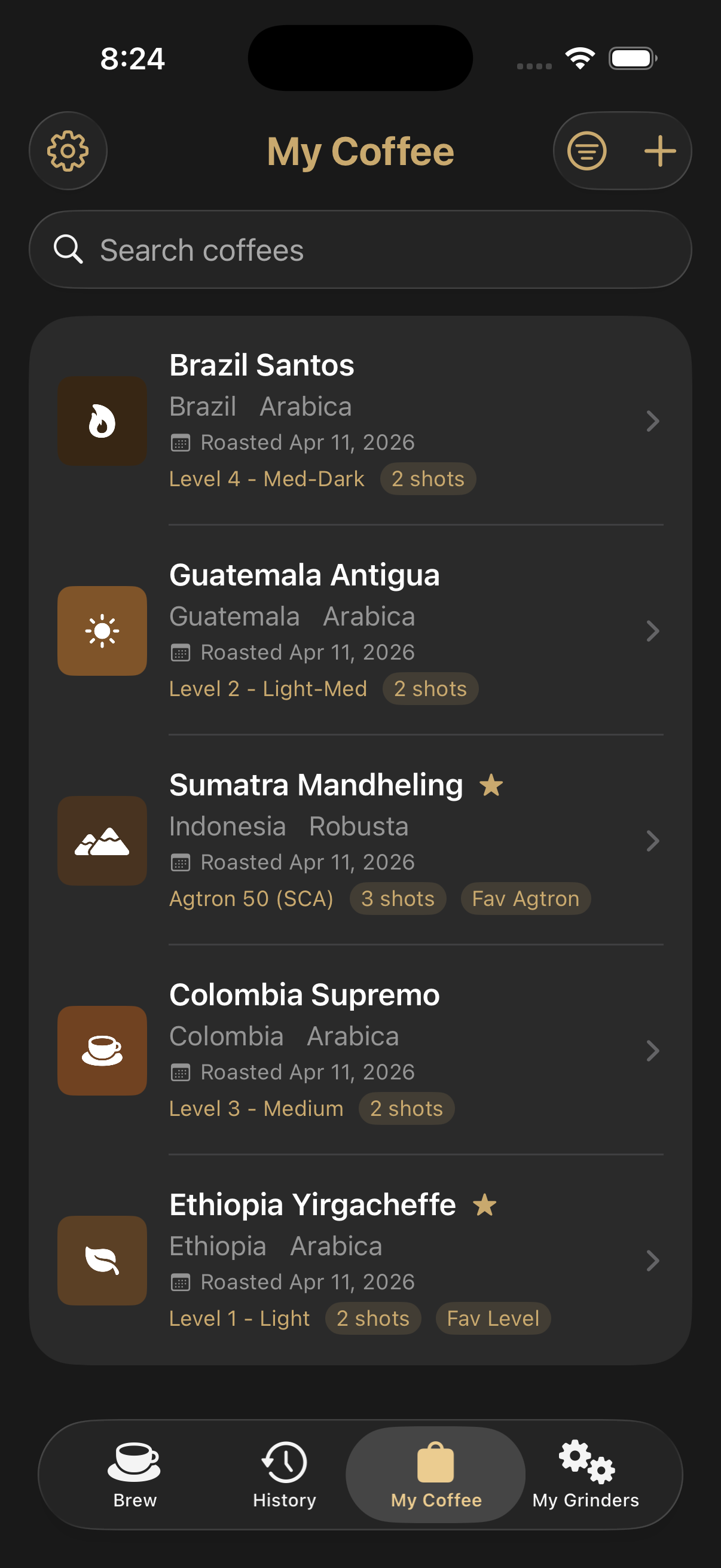 Coffee collection list