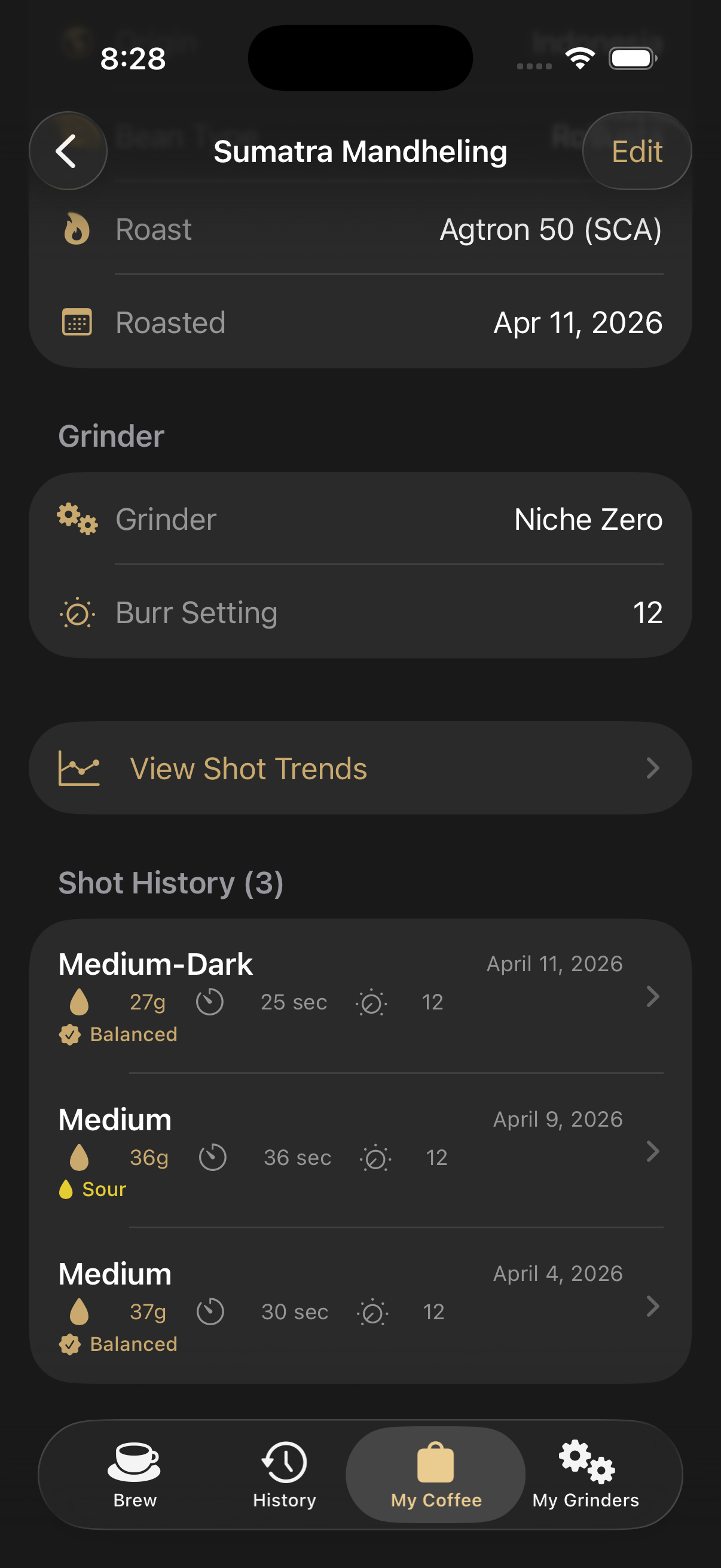 Shots pulled with this coffee