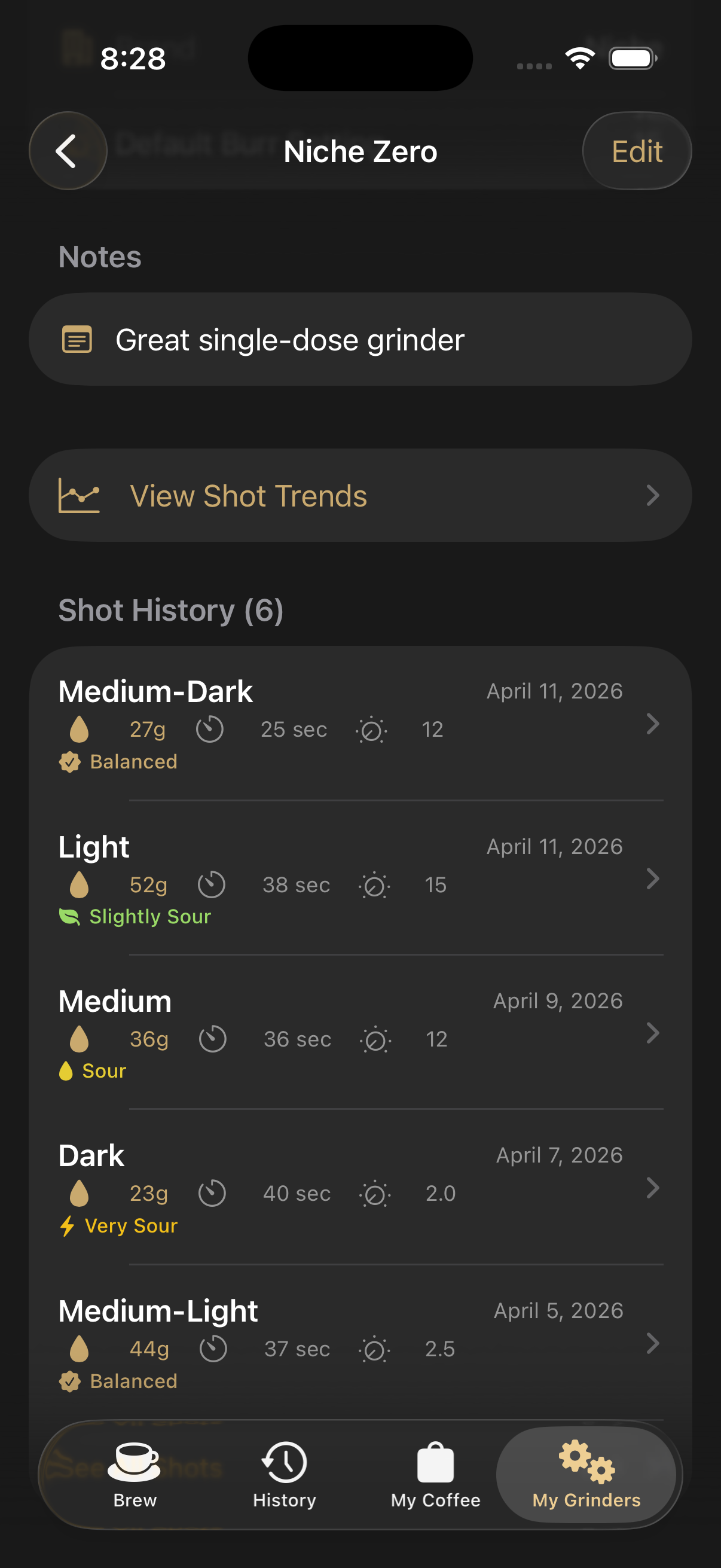 Shots pulled on this grinder